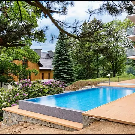 Gorska Odnowa Park شكلارسكا بوريبا